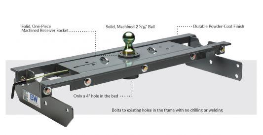 B&W Turnoverball Gooseneck Hitch (Chevrolet/GMC) Hitches & Towing Nationwide Trailers Parts Store 